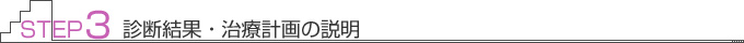 STEP3�@�f�f���ʁE�������Ȏ��Ìv��̐���